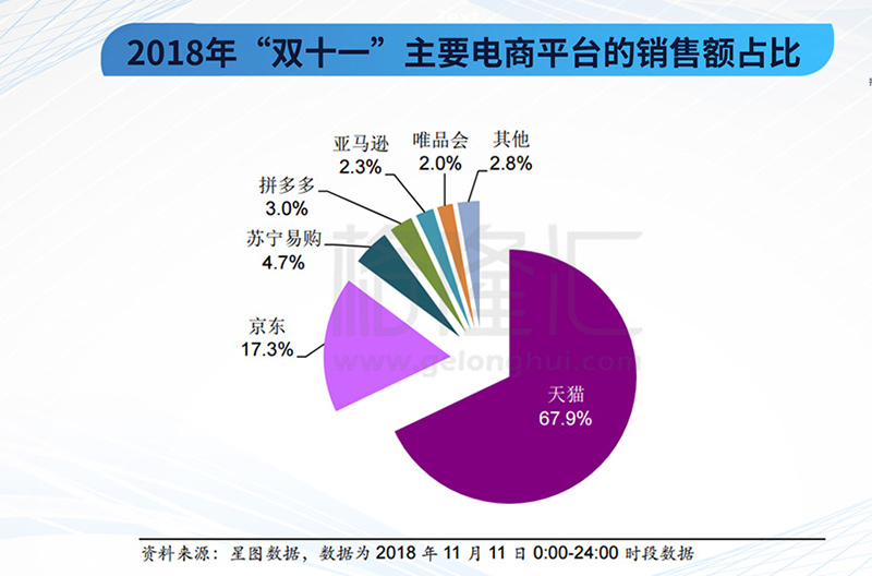 為(wèi)什么产品越来越难卖，生意越来越难做了