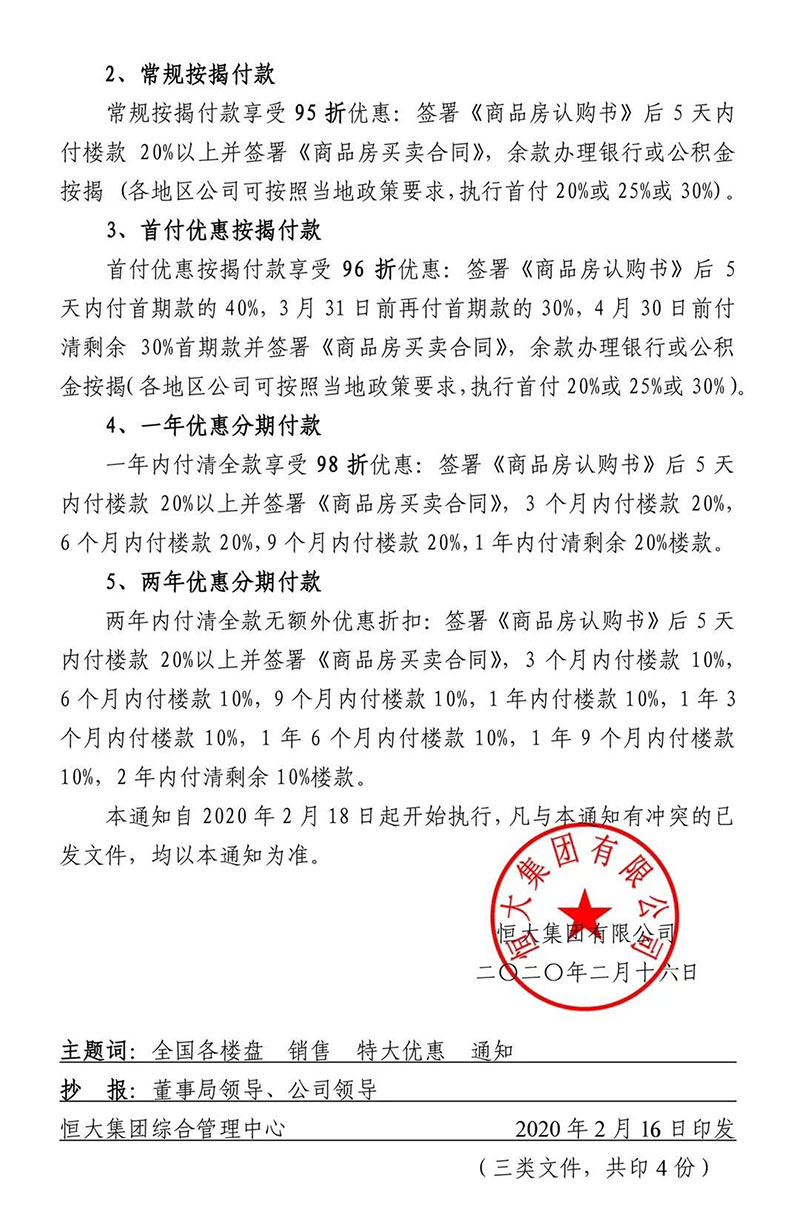 揭秘恒大75折線(xiàn)上卖房的营销秘密