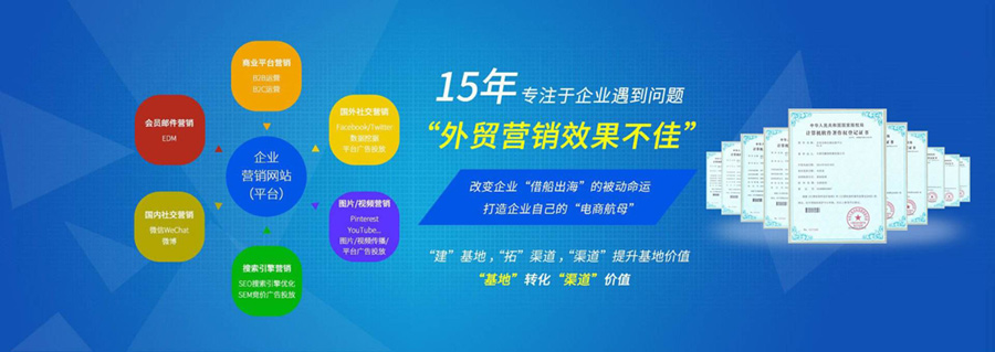 外贸网站推广不可(kě)不注意的五大关键点