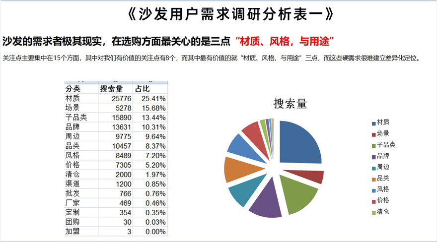 从品牌营销的角度来说，不同销售环境，产品/品牌的VI包装到底该怎么做