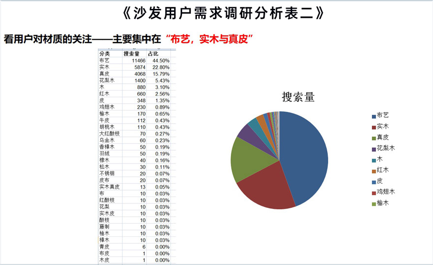 从品牌营销的角度来说，不同销售环境，产品/品牌的VI包装到底该怎么做